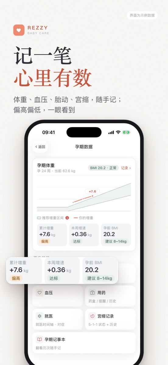 孕期数据：体重、血压、用药与宫缩记录